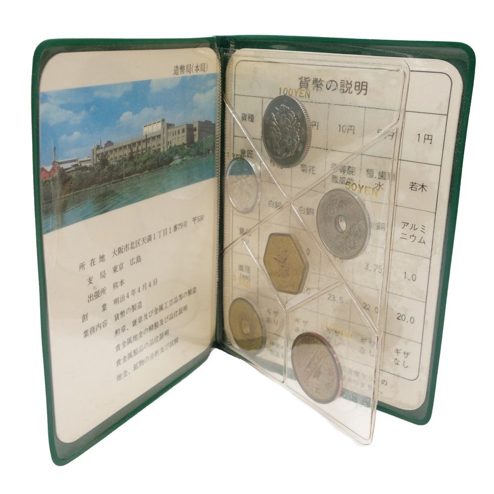 貨幣 貨幣セット 額面166円 ミントセット MINT BUREAU JAPAN 1980年 ユニセックス/081146【中古】