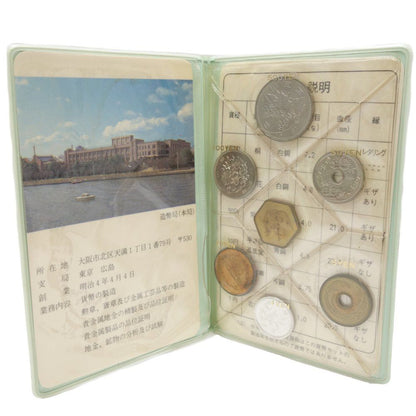貨幣 貨幣セット 額面166円 ミントセット MINT BUREAU JAPAN 1983年 ユニセックス/081151【中古】