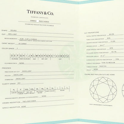 TIFFANY&Co. ティファニー ソリティア ネックレス 一粒ダイヤモンド0.42ct F.VS1.3Excellent Pt950プラチナ レディース/295497【中古】【BJ】